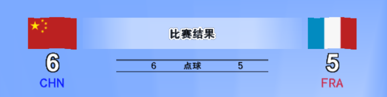 现在的世界杯实况(实况世界杯，不用等到2026年了)