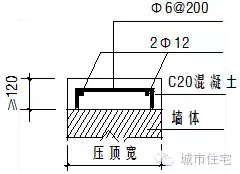 工程人员预知，工程质量通病管理要点20条