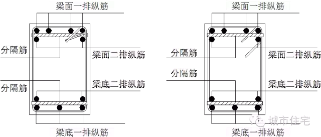 工程人员预知，工程质量通病管理要点20条