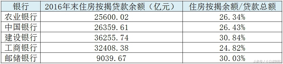 不动产权统一登记实现,什么是不动产统一登记