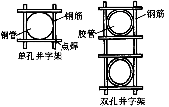 先张法刚讲完，不讲讲后张法施工怎么行？