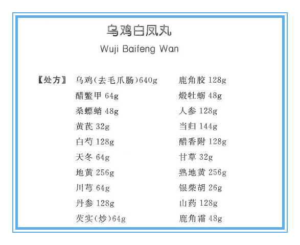 同仁烏雞白鳳丸就是同仁堂的烏雞白鳳丸嗎？