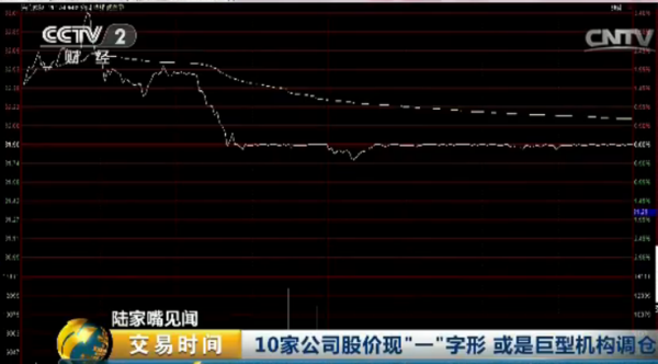 10家公司股价现“一”字形 或是巨型机构调仓