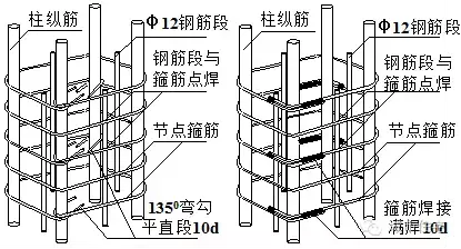 工程人员预知，工程质量通病管理要点20条