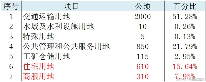 不动产权统一登记实现,什么是不动产统一登记