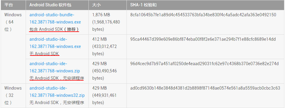 Android探路(1)：Windows平台开发环境搭建