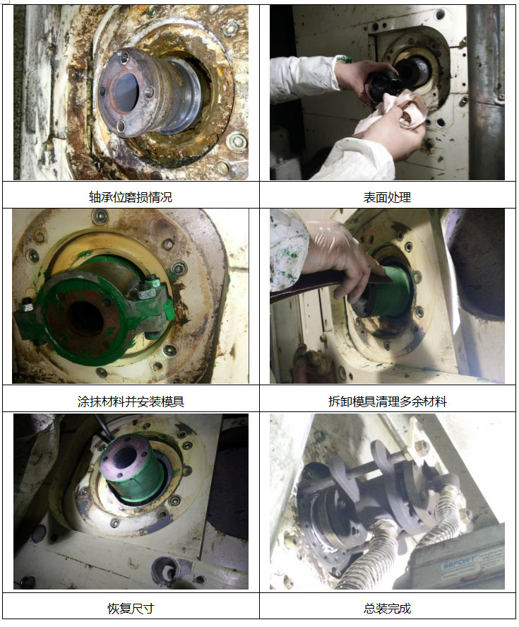 现场修复德国BHS高速全自动化纸板生产线烘缸轴承位磨损
