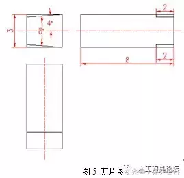 在航天产品中另类刀具的设计与应用