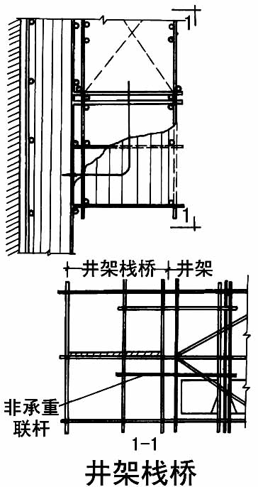 钢管井架的架设方法