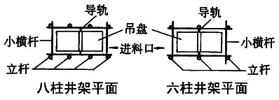 钢管井架的架设方法