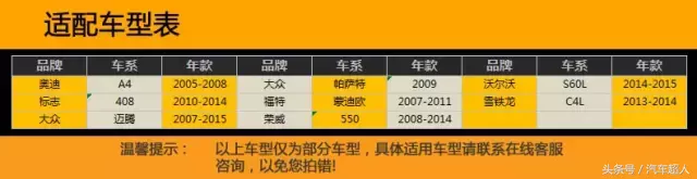 汽车超人官方测试：德国马牌轮胎评测