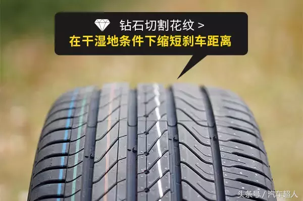 汽车超人官方测试：德国马牌轮胎评测