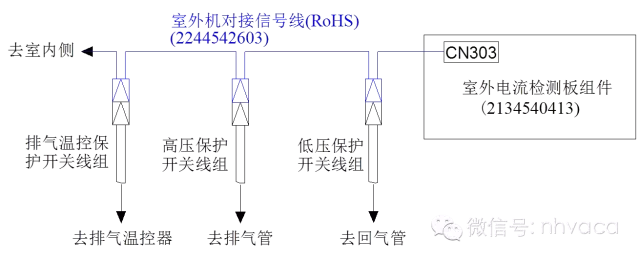 空调器制冷系统原理及常见故障图文解析-简单易懂，值得收藏