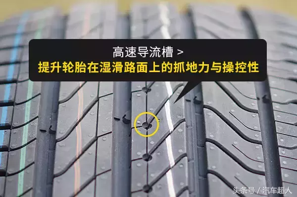 汽车超人官方测试：德国马牌轮胎评测