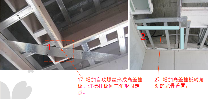 图文并茂轻轻松松学装修-精装修工艺、工法解析2-顶面工程