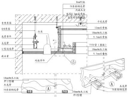 图文并茂轻轻松松学装修-精装修工艺、工法解析2-顶面工程