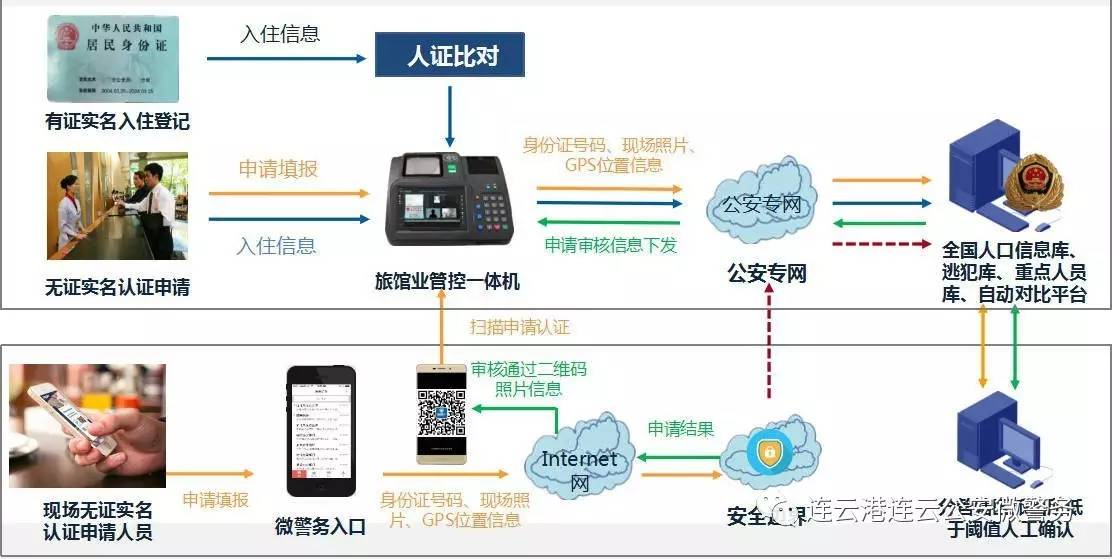 当心｜这个警察“私自配制”了一把能打开所有锁具的万能钥匙！