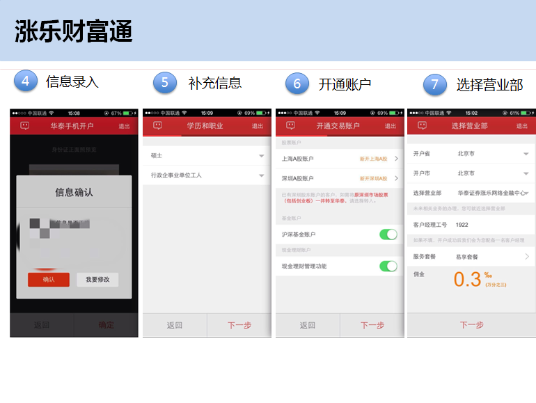 以“涨乐财富通”为例，浅析券商开户APP流程及优化点