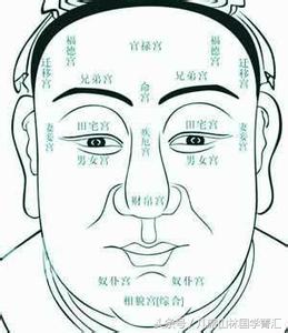 易经算命有多准？这几件事足以颠覆你的认知