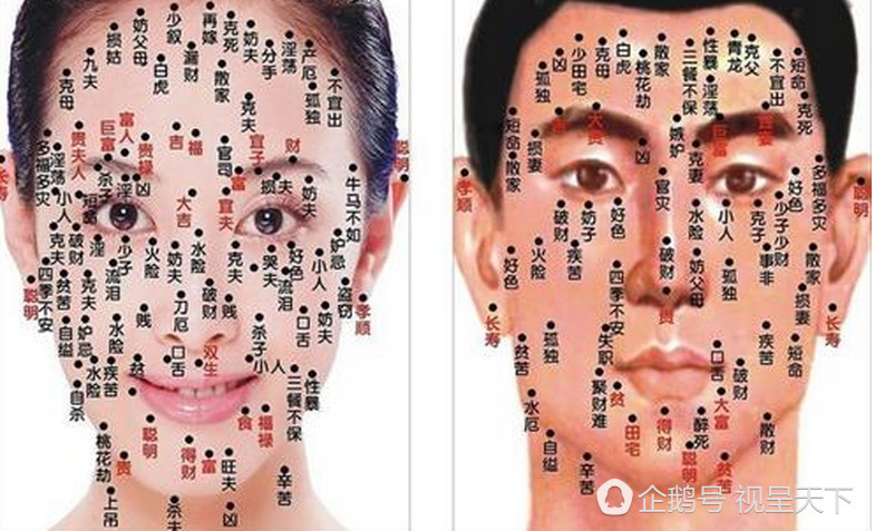 男人额头有痣男人额头有痣代表什么图解