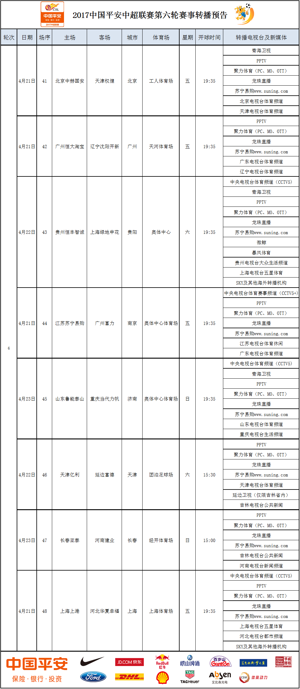 2017年中超赛程直播(2017中国平安中超联赛第六轮赛事转播预告)