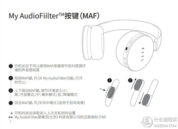 mfbz(脚踢索尼，拳打BOSE，汪峰 FIIL耳机值不值得买？)