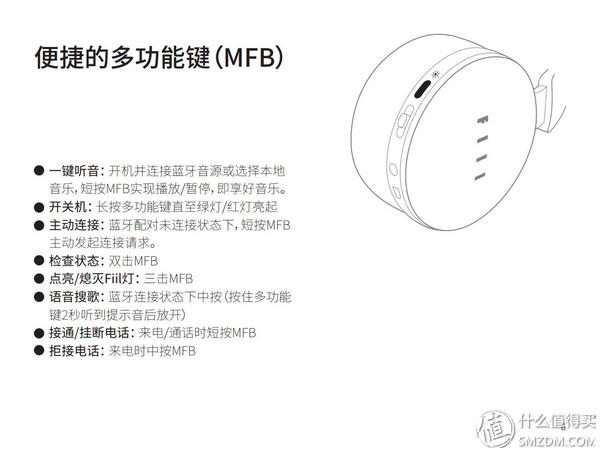 mfbz(脚踢索尼，拳打BOSE，汪峰 FIIL耳机值不值得买？)