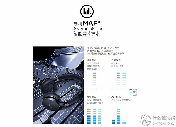 mfbz(脚踢索尼，拳打BOSE，汪峰 FIIL耳机值不值得买？)