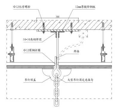 图文并茂轻轻松松学装修-精装修工艺、工法解析2-顶面工程