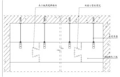 图文并茂轻轻松松学装修-精装修工艺、工法解析2-顶面工程