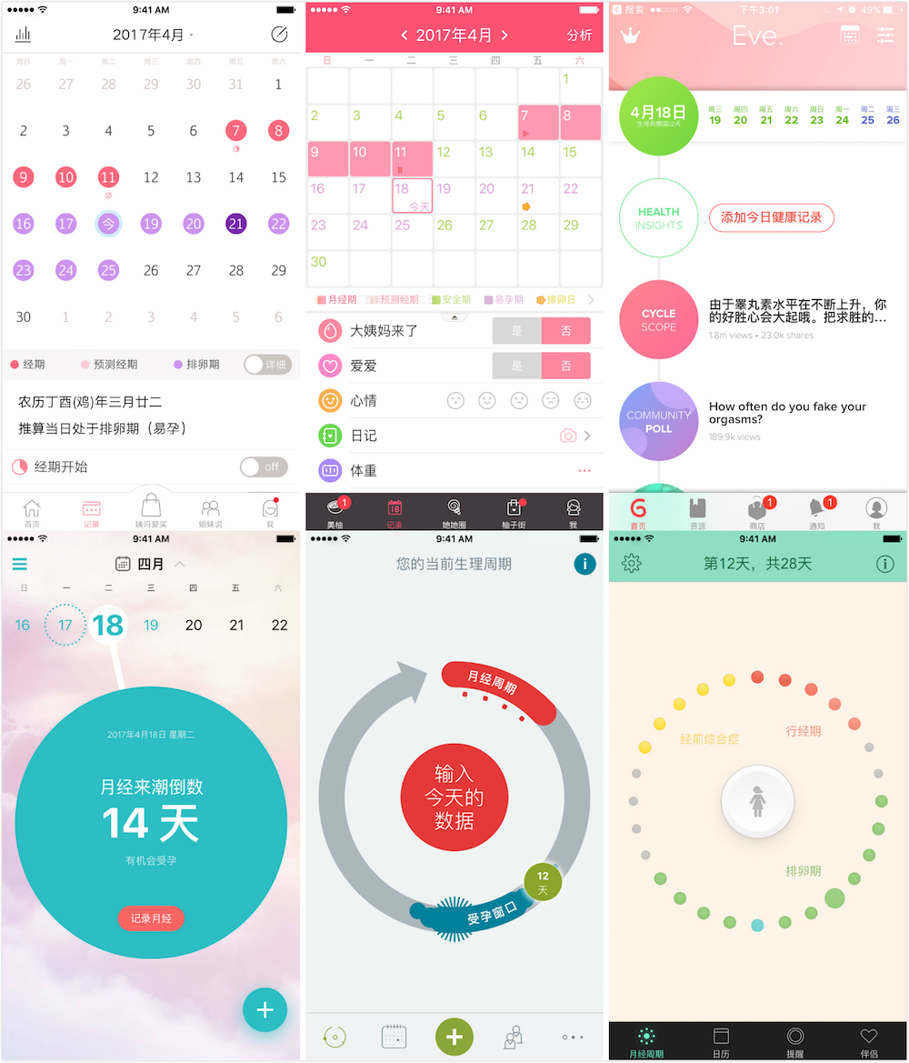 这 6 个经期管理 App，每个女生都能用上，比多喝热水有用