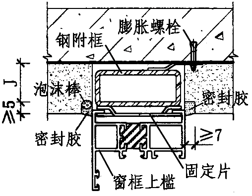 门窗安装工程｜铝合金门窗的安装