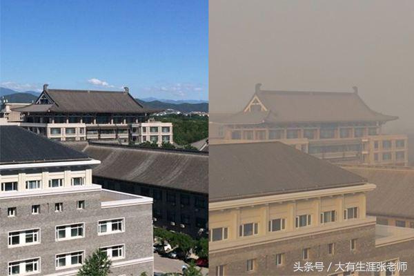 解读环境科学与工程类专业（附最新排名）