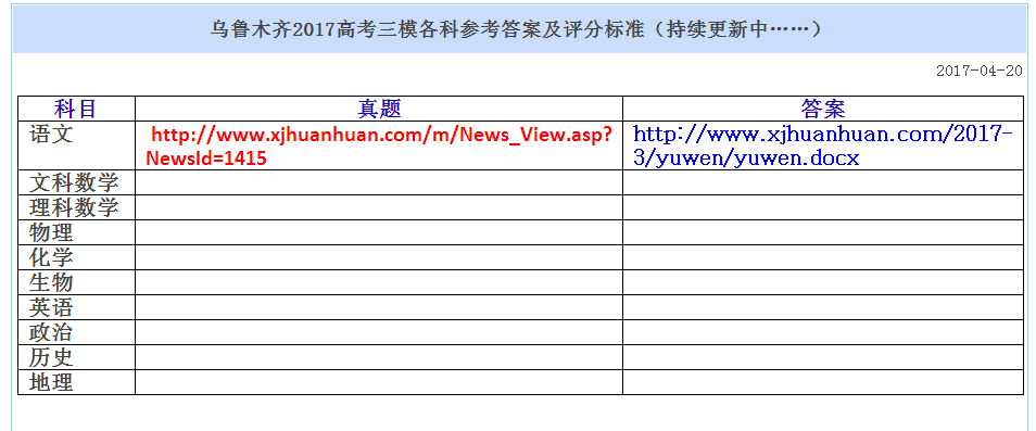 高清版！文科数学+理科数学2017乌鲁木齐三模考试卷和答案