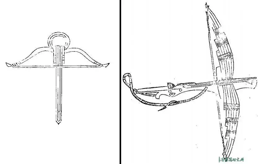 最简单的弩怎么做(中国弩的发展演变：弩是如何脱胎于弓，自成一大神兵利器的？)