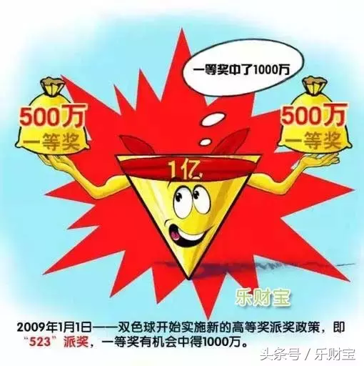 中国福利彩票30周年！福彩双色球14周年！