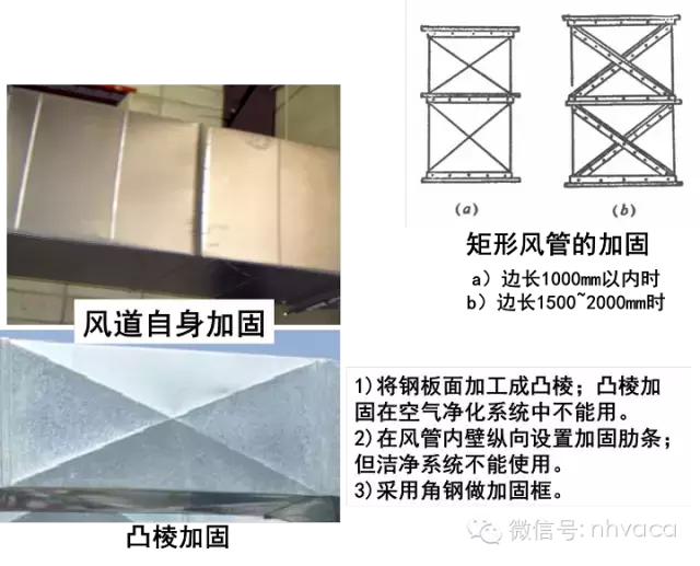 通风空调系统中风道及配件的加工与安装