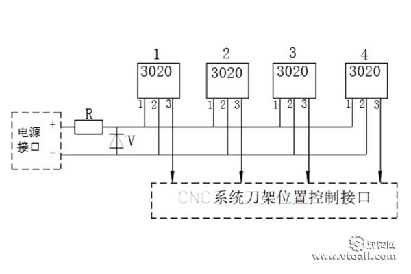 数控刀架上的发信盘发生故障应如何维修？