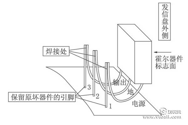 数控刀架上的发信盘发生故障应如何维修？