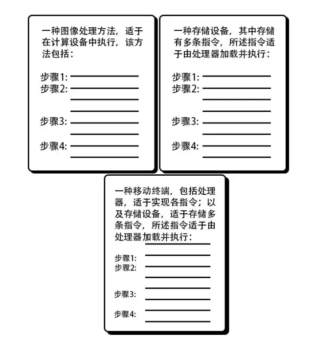 不采用新撰写方式，软件专利可能白写了