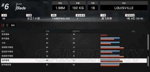 nba2k为什么扣不了(《NBA2K17》完美扣将建立图文教程 扣将完美属性详解)