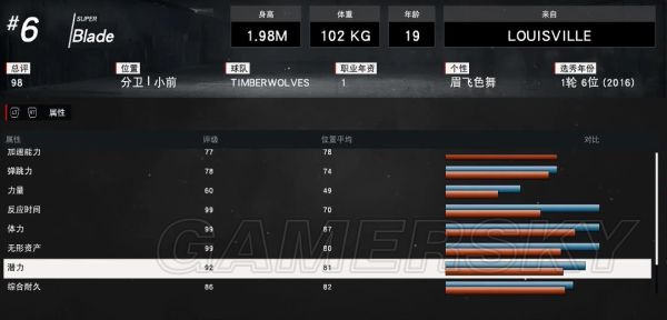 nba2k为什么扣不了(《NBA2K17》完美扣将建立图文教程 扣将完美属性详解)