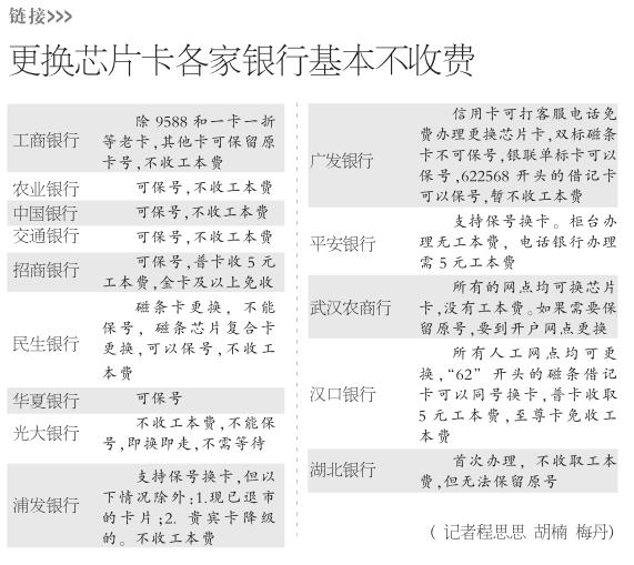 银行卡换芯,银行卡换芯片卡号变吗