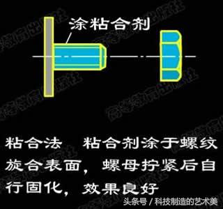 第五期 螺纹连接及螺纹防松 小原理大应用 不关注真的亏大了