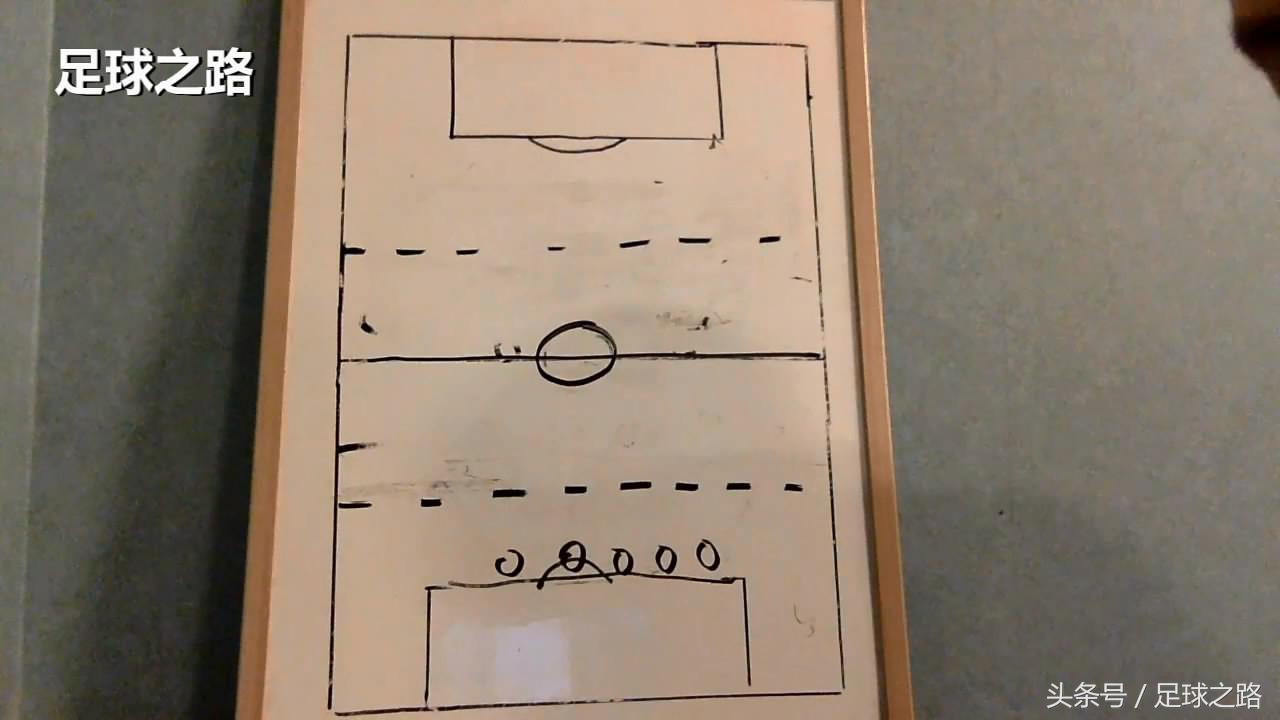 足球阵型解析(阵型的基本理解与设置及不同阶段的表现形式)