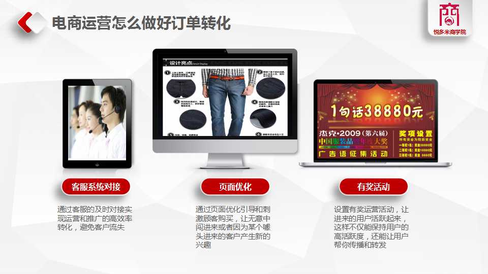 干货：电商运营从0到1的4步学习规划-系统化培训课程