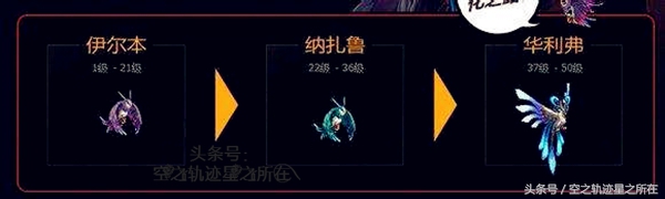 DNF四大进化宠物 每个都超凡脱俗！勇士你还有吗？