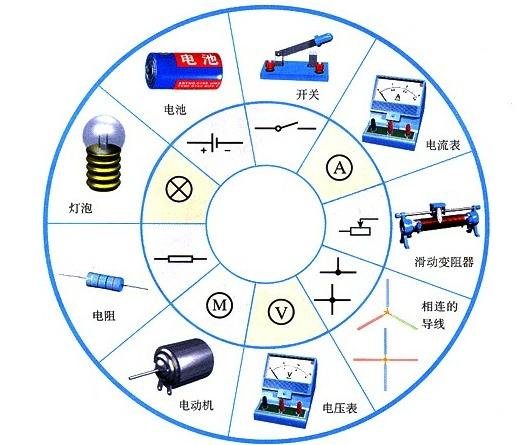 机械效率n怎么读？科普文：初高中物理符号读法全解