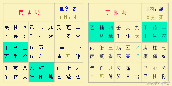 奇门遁甲阳遁一到五局转盘图解