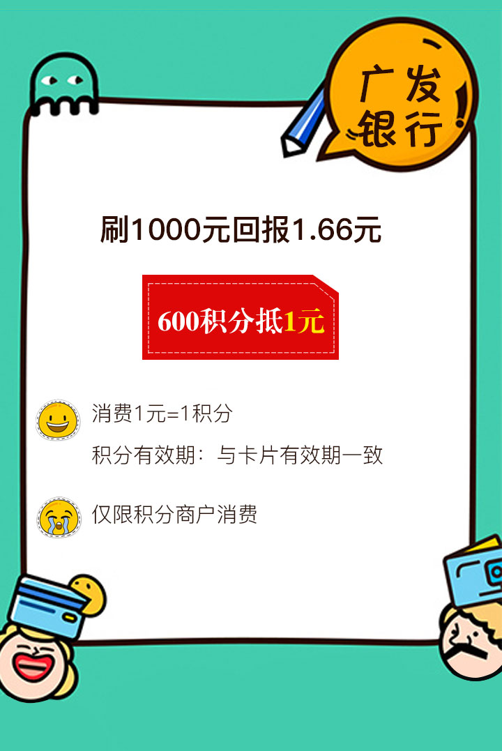 信用卡积分大测评！看看哪家银行的积分最值钱~